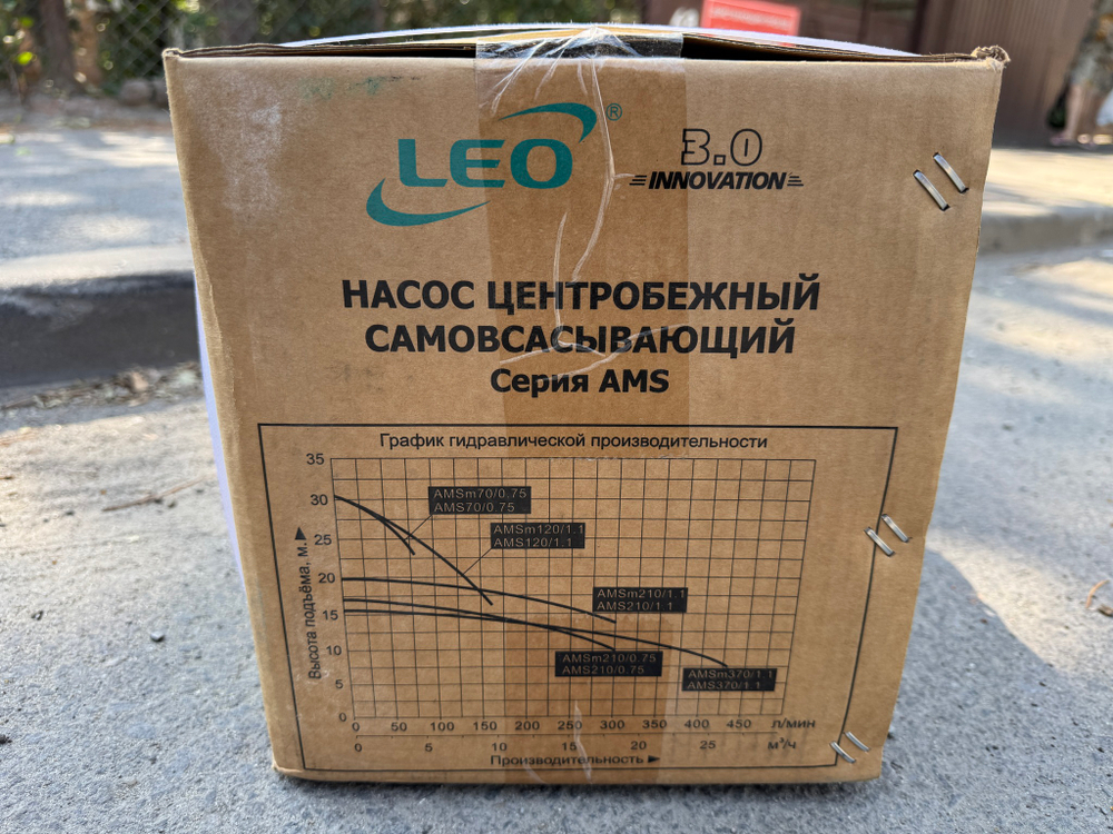 Одноступенчатый самовсасывающий насос LEO AMSm70/0.75