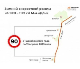 С 1 декабря на М-4 «Дон» в Ростовской области вводится зимний скоростной режим