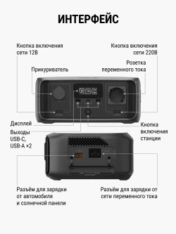 Портативная зарядная станция EcoFlow RIVER 3 (245 Втч)