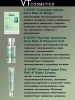Трёхступенчатый набор для сужения пор с ретинолом VT Cosmetics Cica Reti-A All In One 3Step Mask-3шт