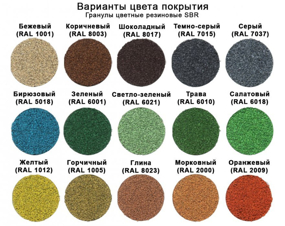 Резиновая крошка TORUDA SBR PREMIUM (20кг)