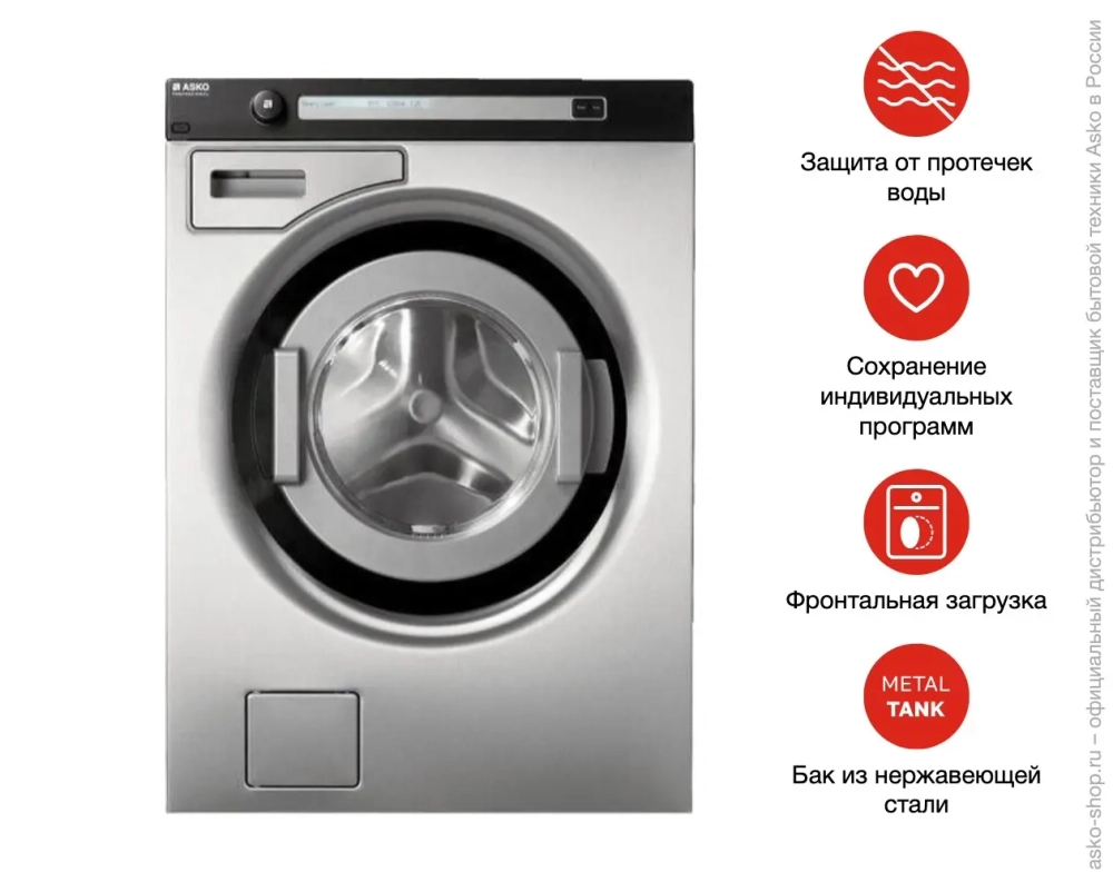 Профессиональная стиральная машина Asko WMC84P (M) фото 4
