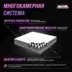 Надувная подушка «LogoAir» для приземлений и отработки трюков, 7,14×5,62×1,2 м