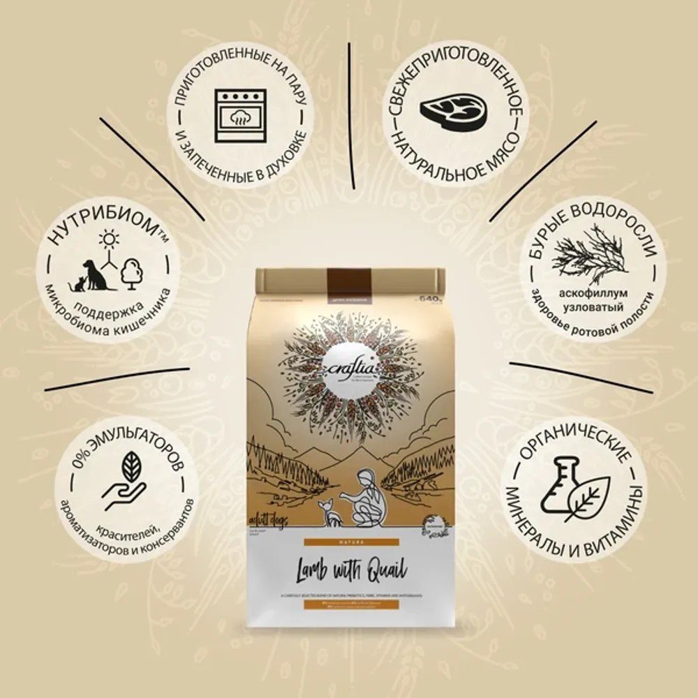 Сухой корм CRAFTIA NATURA для взрослых собак миниатюрных и мелких пород из ягненка с перепелкой