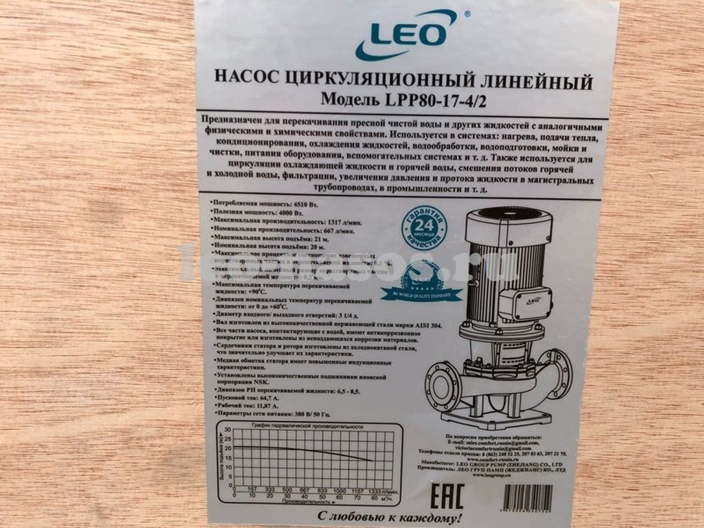 Насос "LEO" модель LPP80-17-4/2 (380 В)