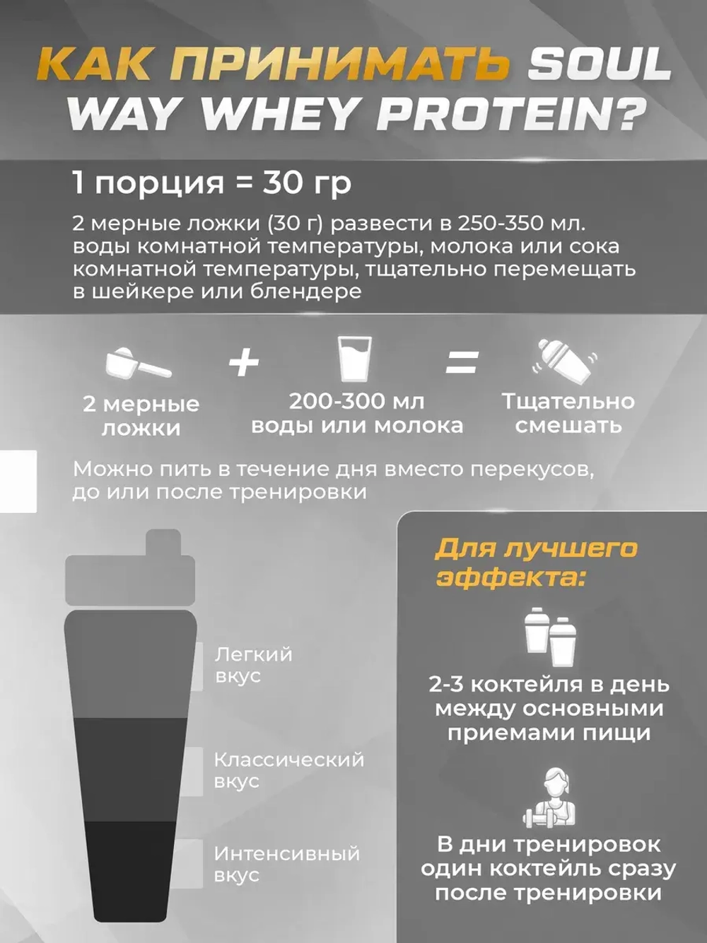 Протеин сывороточный ванильный 900гр