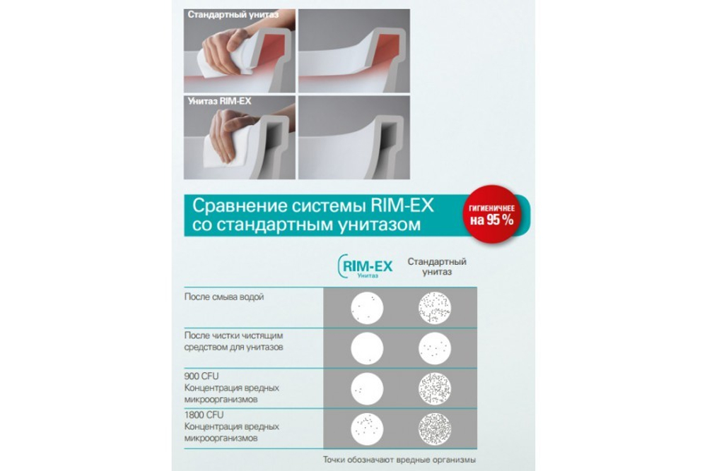 Унитаз подвесной безободковый с сид.микролифт VitrA T4 7743B003-0075 Rim-Ex