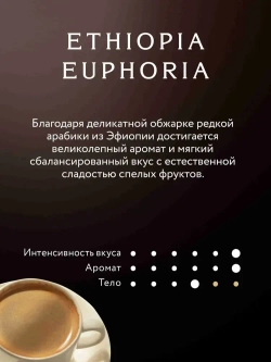 Кофе в зёрнах Jardin Ethiopia Euphoria, арабика, 1 кг