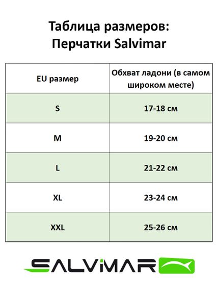 Рукавицы Salvimar Winterpro 9 мм