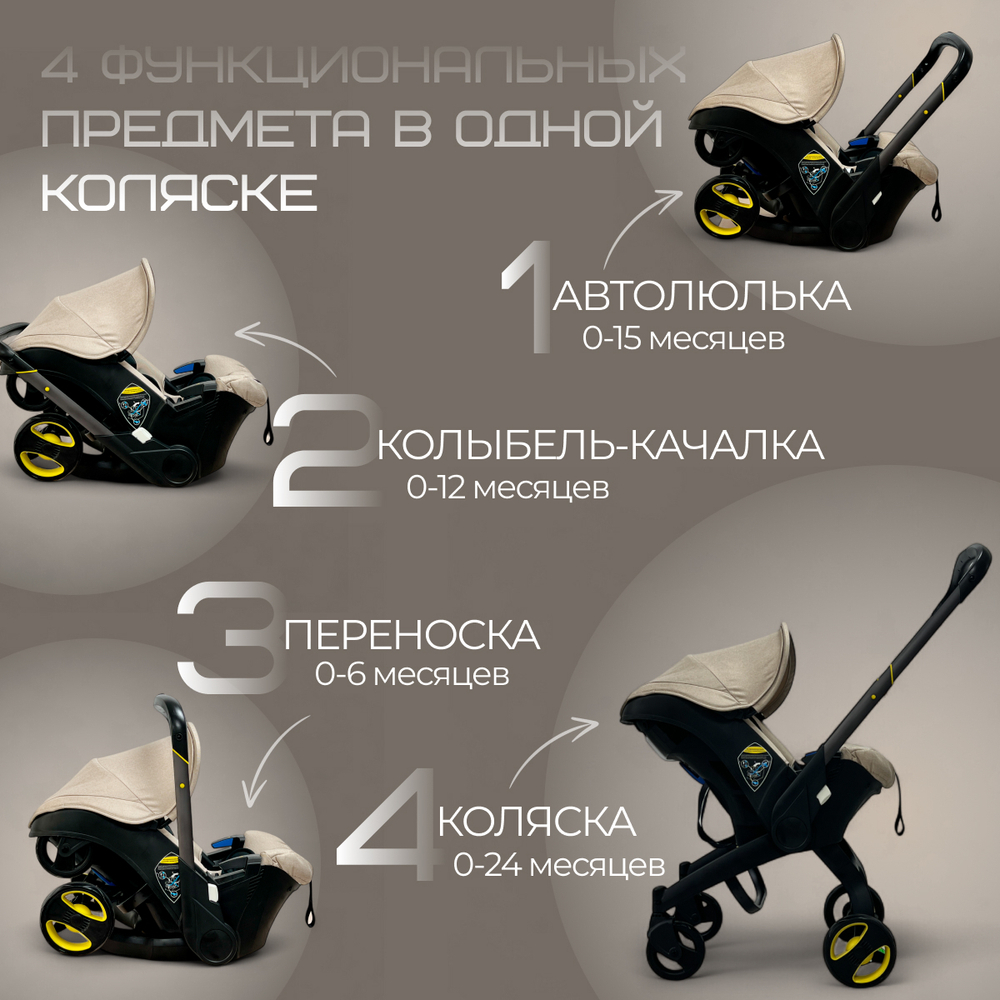 Коляска-автокресло BubaGO Mirco 4в1