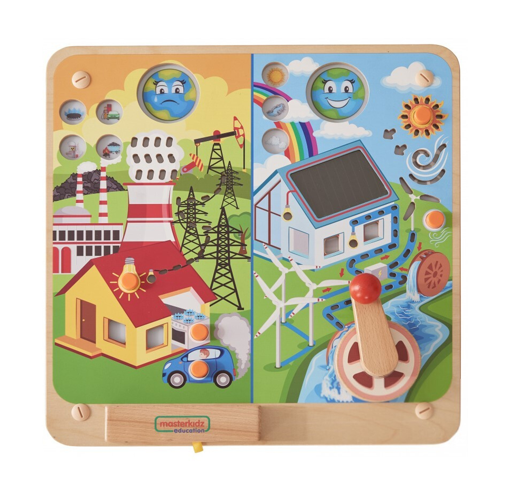 Панель Источники энергии