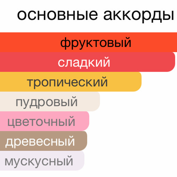 Emper Lady Presidente (арабский оригинал) 80мл