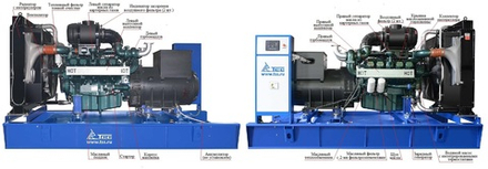Дизельный генератор ТСС АД-440С-Т400-1РМ17 Doosan (Mecc Alte)