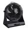 LightCraft Turbo Fan 200W