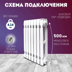 Радиатор чугунный модель KONNER Модерн-500 7 СЕКЦИЙ