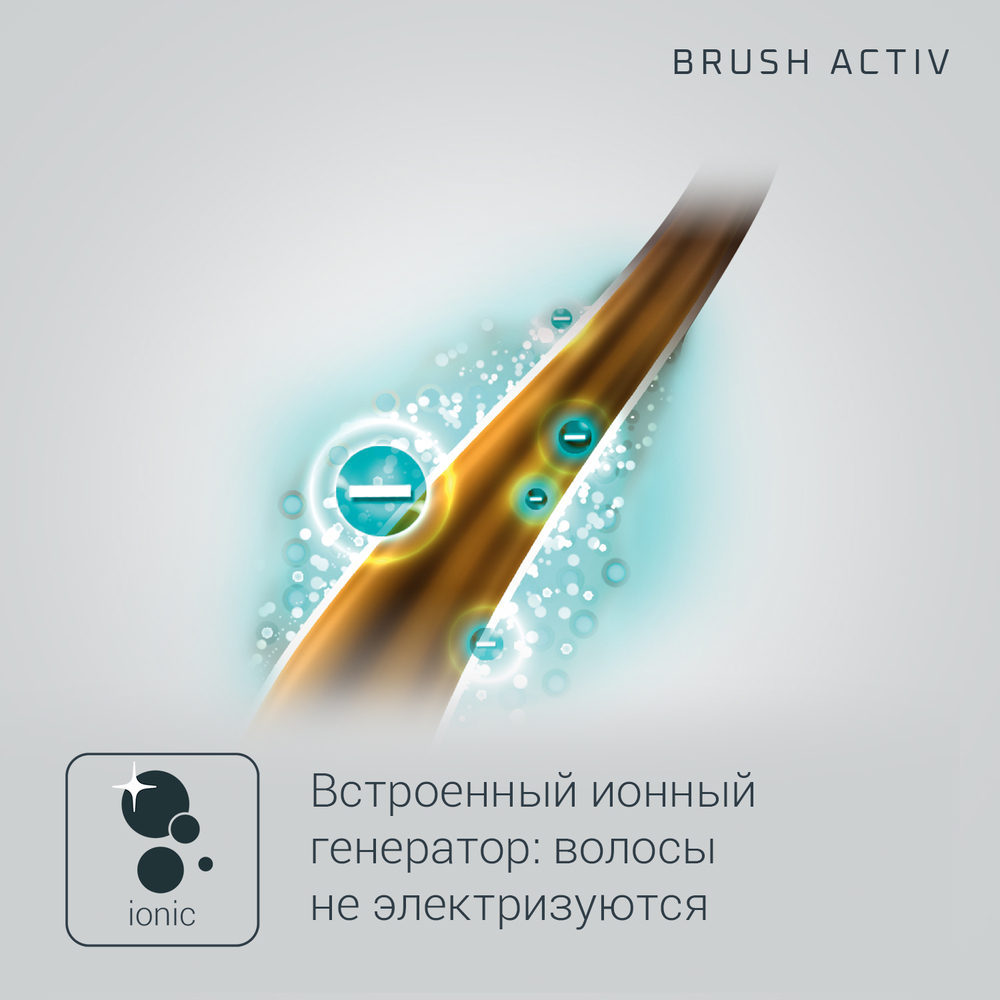 Фен-щетка Rowenta Brush Activ Compact CF9520F0