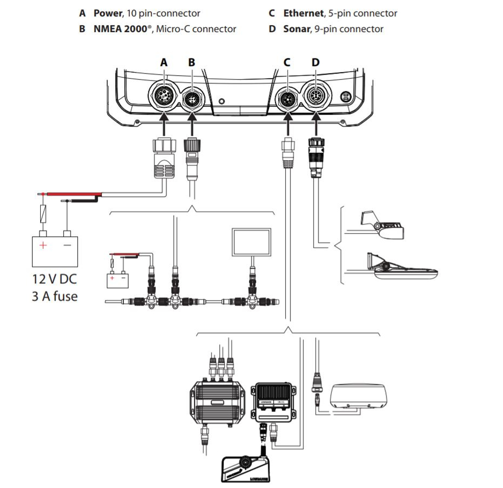 Эхолот Lowrance ELITE FS 9 с датчиком Active Imaging 3-в-1 (ROW)