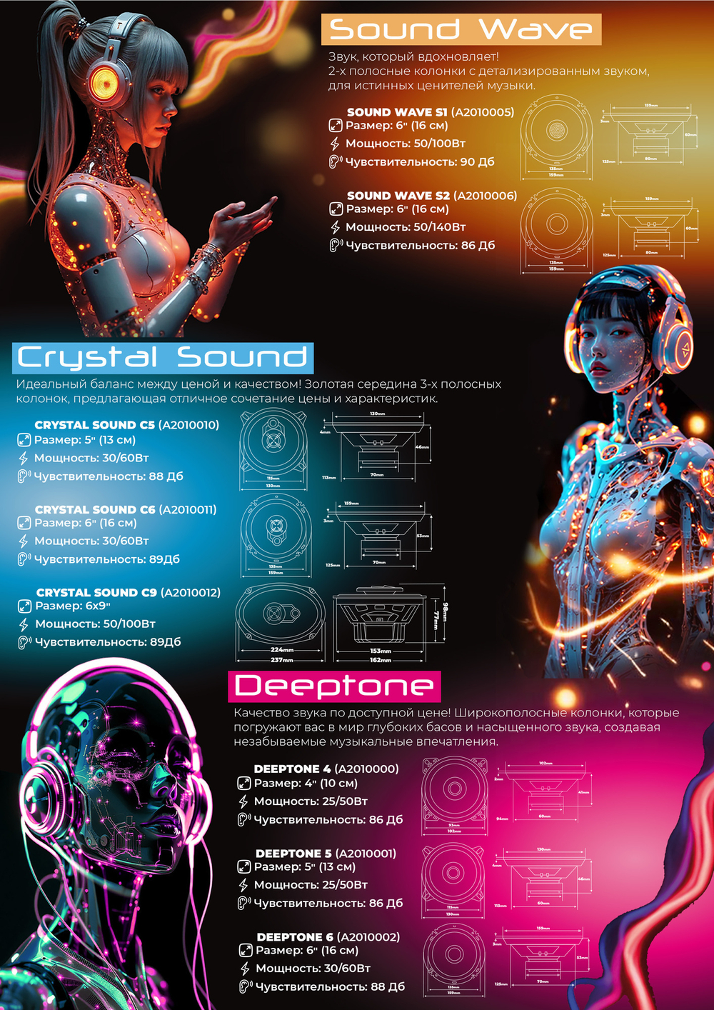 Колонки ARNEZI Sound Wave S2, 16 см 2-х компонентные, 4шт, 16 см (6 дюйм.), Max Вт ARNEZI A2010006