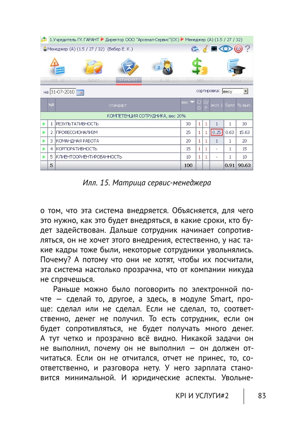 Cборник KPI-DRIVE #4 / KPI и Услуги #2