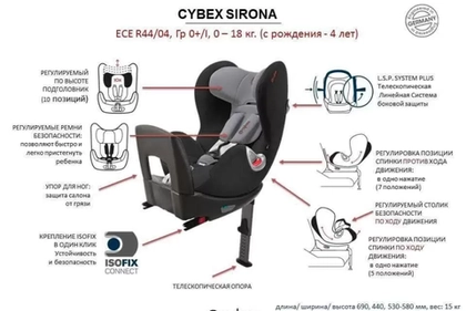 Установка автолюльки Cybex