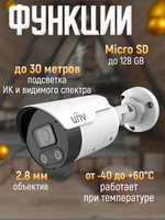 Видеокамера Uniview UNV 2MP IPC2122LE-ADF28KMC-WL