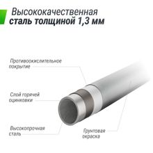 Батут UNIX Line Премиальный / Supreme Basic 8 ft (244 см) зеленый