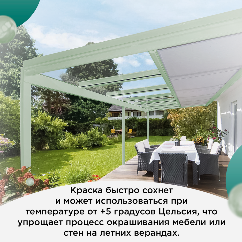 Универсальная акриловая краска без запаха для дерева и пластика Гумвнутрянка | Лофт и дерево (Россия)