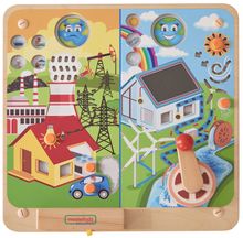 Панель &quot;Источники энергии&quot;