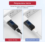 Кабель USB 2.0 - micro USB, 480Mbps, 2A, QC3.0, 18W, 3m UGREEN 60827