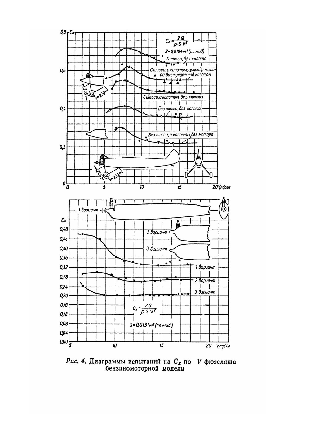 Теория полёта летающих моделей | А.А. Болонкин