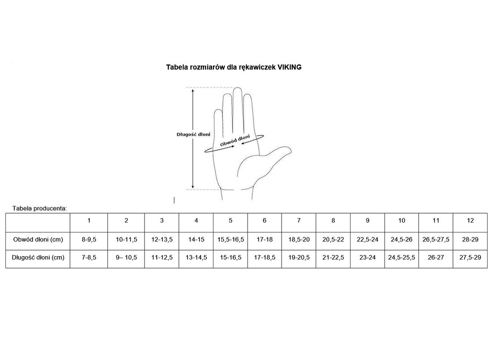 Варежки VIKING STRIX MITTEN (inch (дюйм):4)