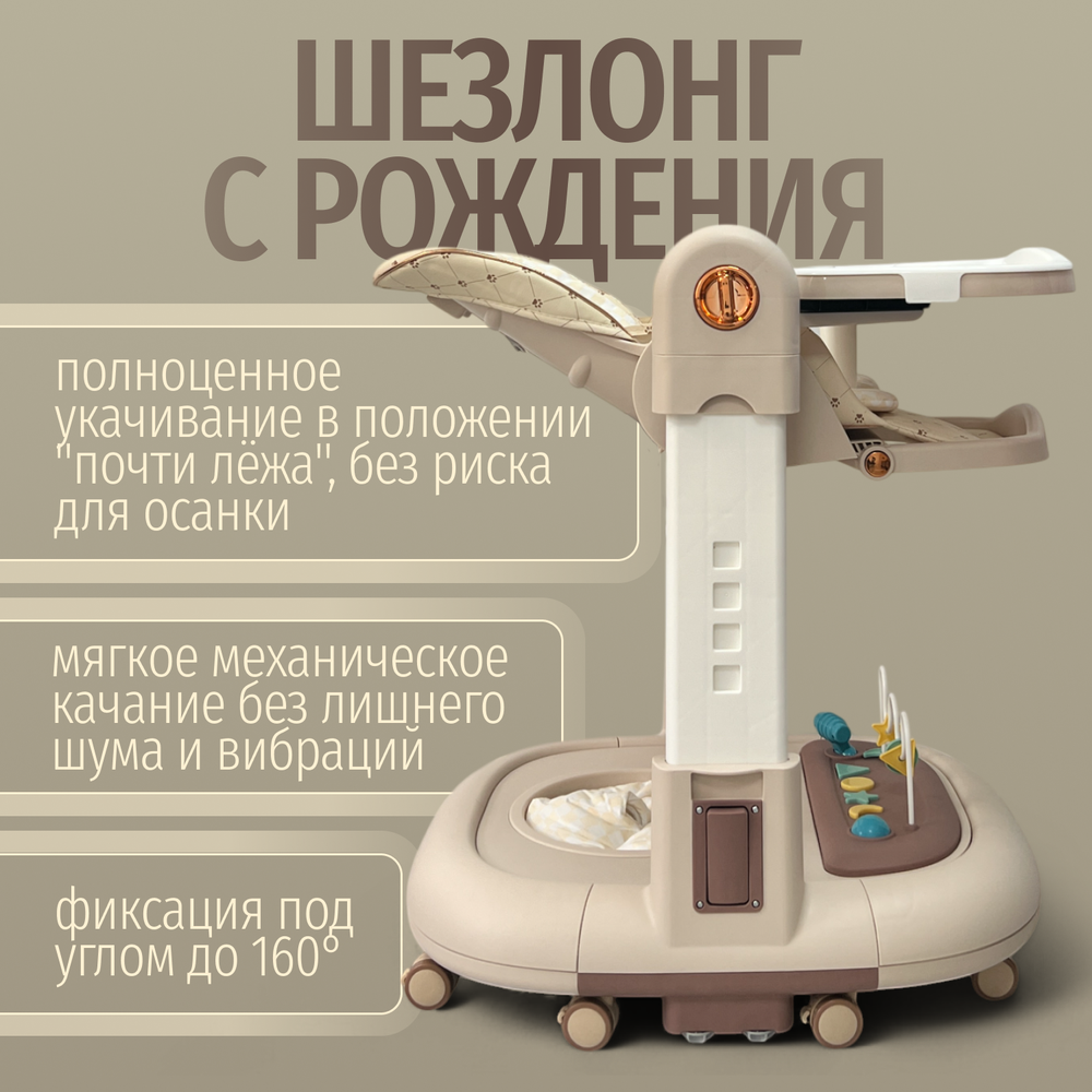 Многофункциональный стульчик для кормления 5в1 William