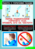 Комплект таблиц "Основы химических знаний. Правила проведения лабораторных работ"; 6 таблиц