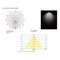 Потолочный светодиодный светильник Nowodvorski Ios Led 8723