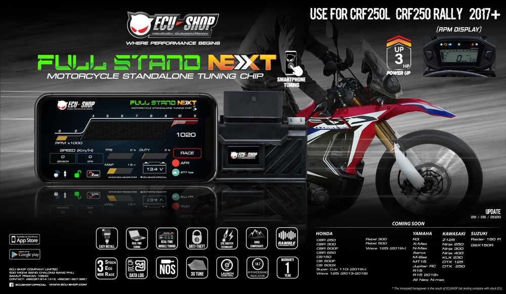 ECU Full stand Next CRF250  2017-2020 (L and Rally)