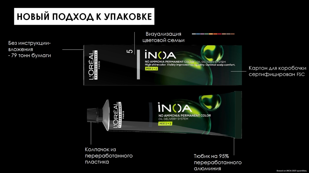 ЛП ИНОА 10.11 60г ( E3968600 )