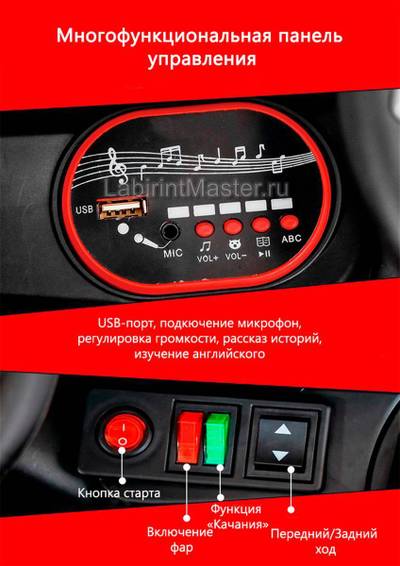 Детский электромобиль "BMW Z4" белый