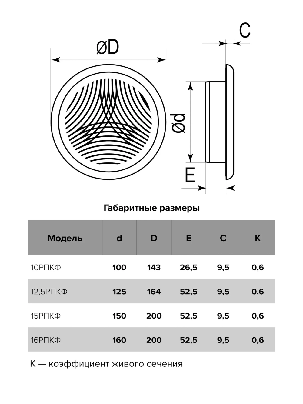 Решетка 125 12,5РПКФ вентиляционная круглая, разъемная D164 с фланцем D125 ERA