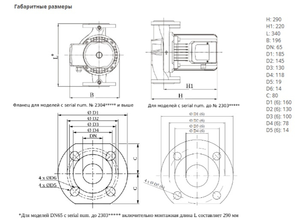 Насос NOC 65/12 DM