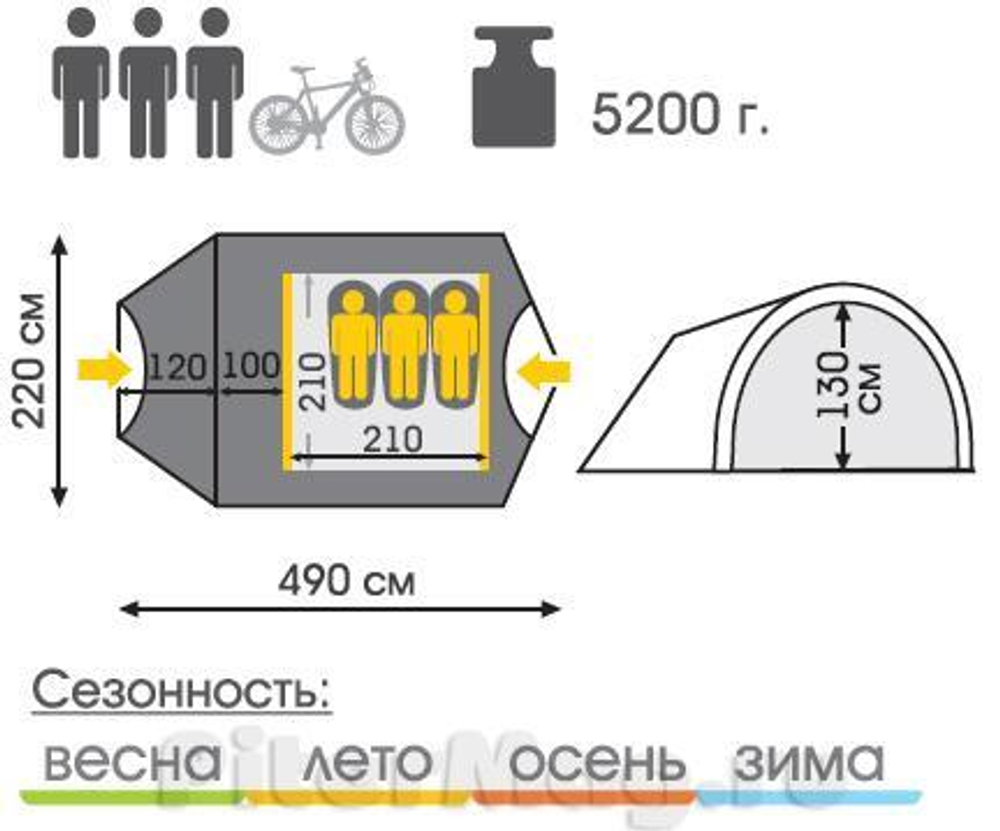 Палатка Talberg Vende 3