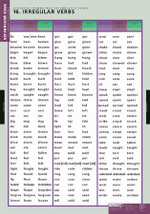 Комплект таблиц "Основная грамматика английского языка" (16табл.)