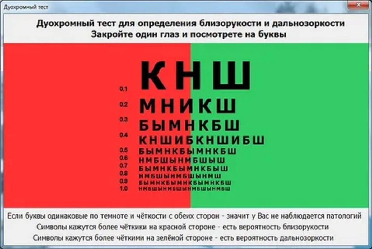 Красно-зеленый тест и затуманивание: инновационные методы подбора очковых линз