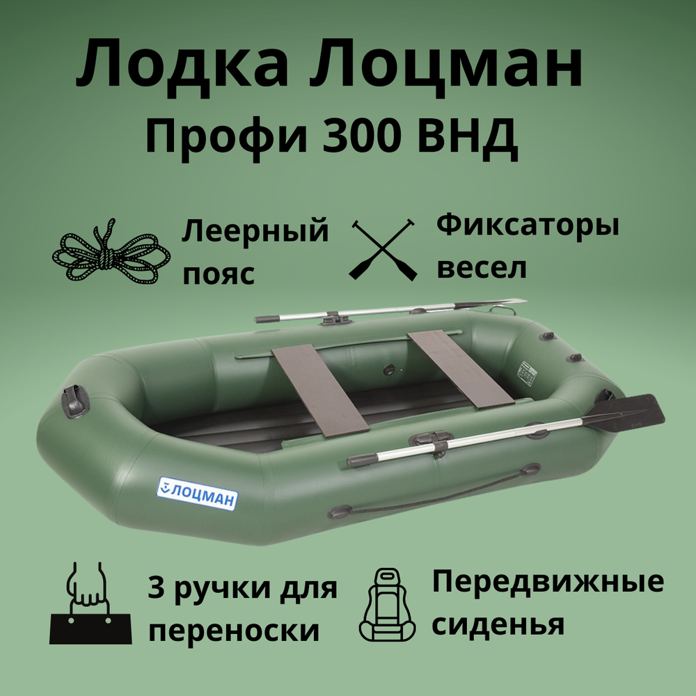 Двухместная гребная ПВХ лодка Лоцман Профи 300 ВНД