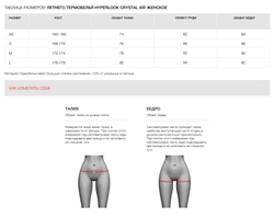 Hyperlook Crystal air women, панталоны