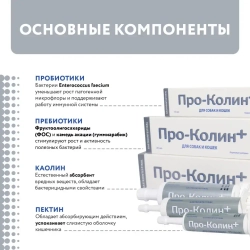 Protexin проколин для лечения диареи и пищевых расстройств у собак и кошек - 60 мл