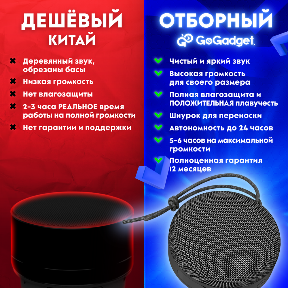 Беспроводная колонка GoGadget CityWave - сутки без подзарядки