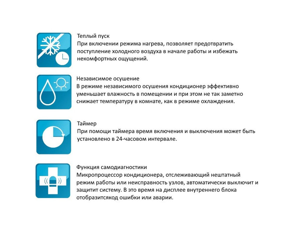 Напольный блок MDV VRF MDV-D71Z/N1-F4 DC inverter