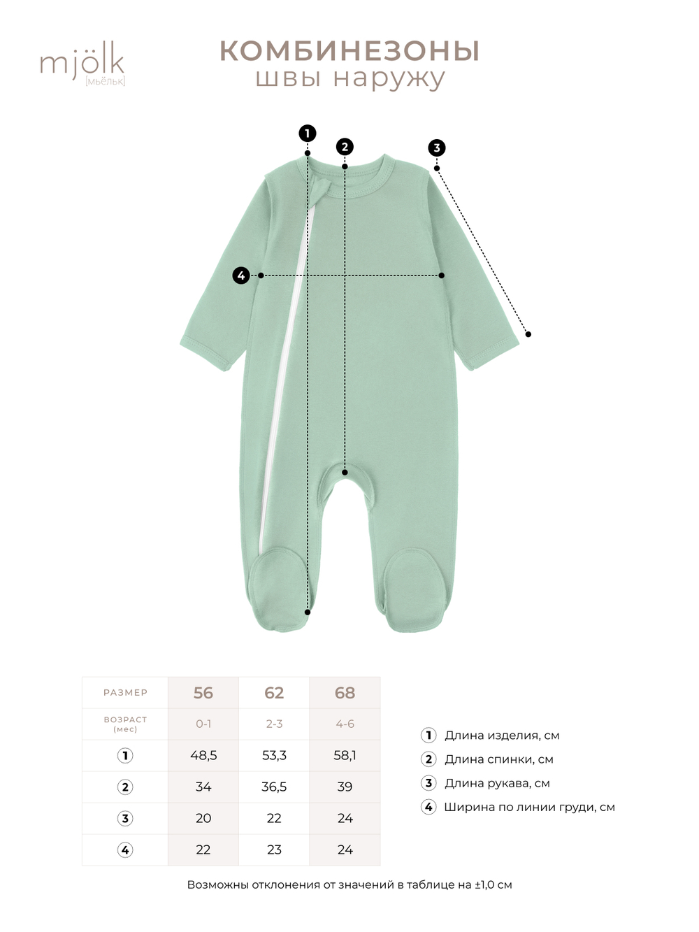 Комбинезон Mjölk Sleep and Play Magic Mint, швы наружу