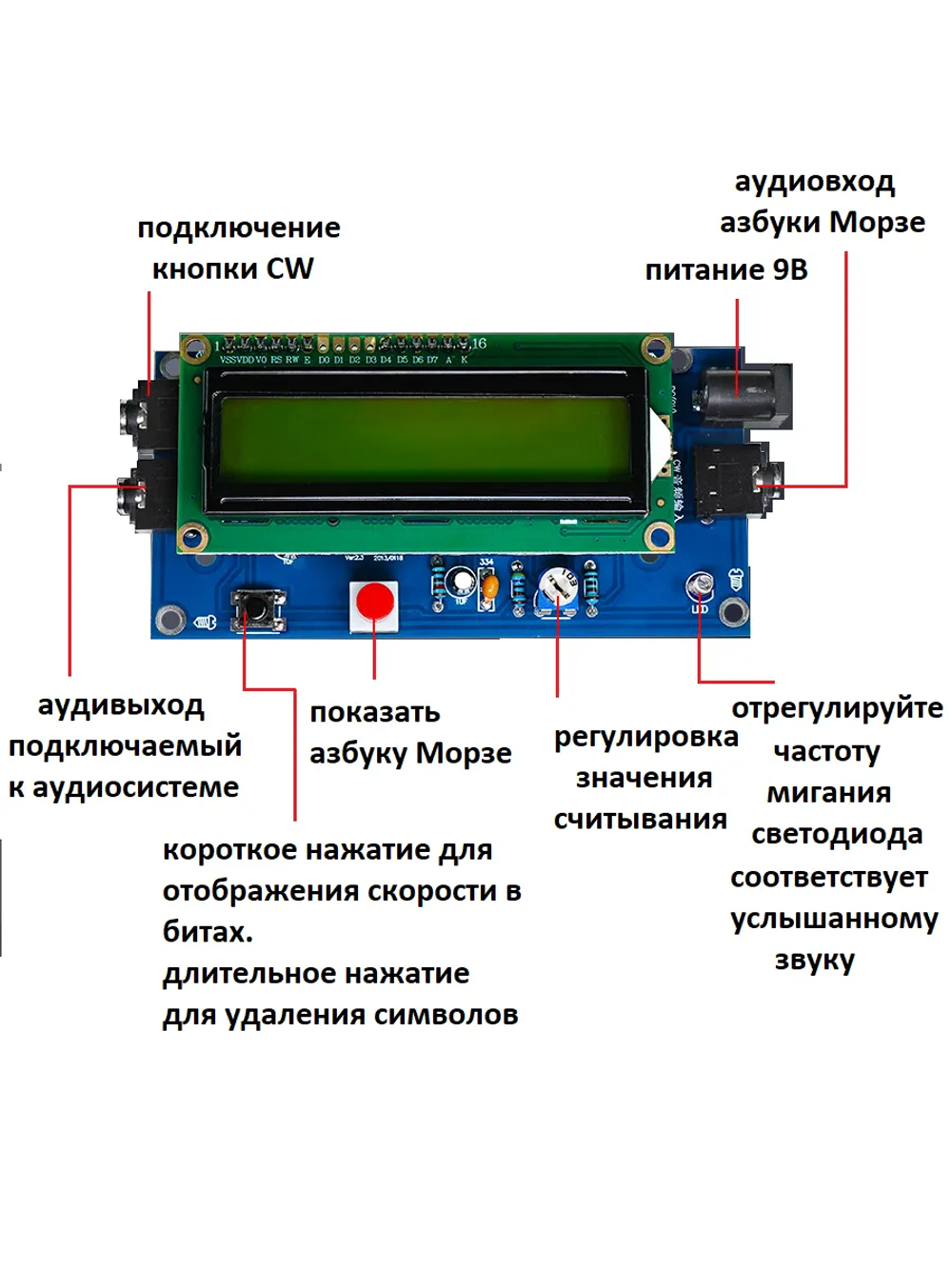 Радиоконструктор Декодер азбуки Морзе