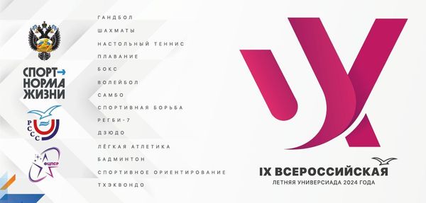 IX Всероссийская летняя универсиада 2024 (тхэквондо ВТ)